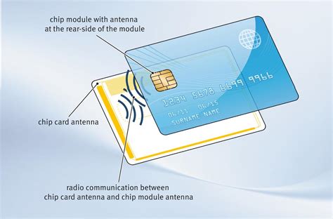 Smart cards and smart labels